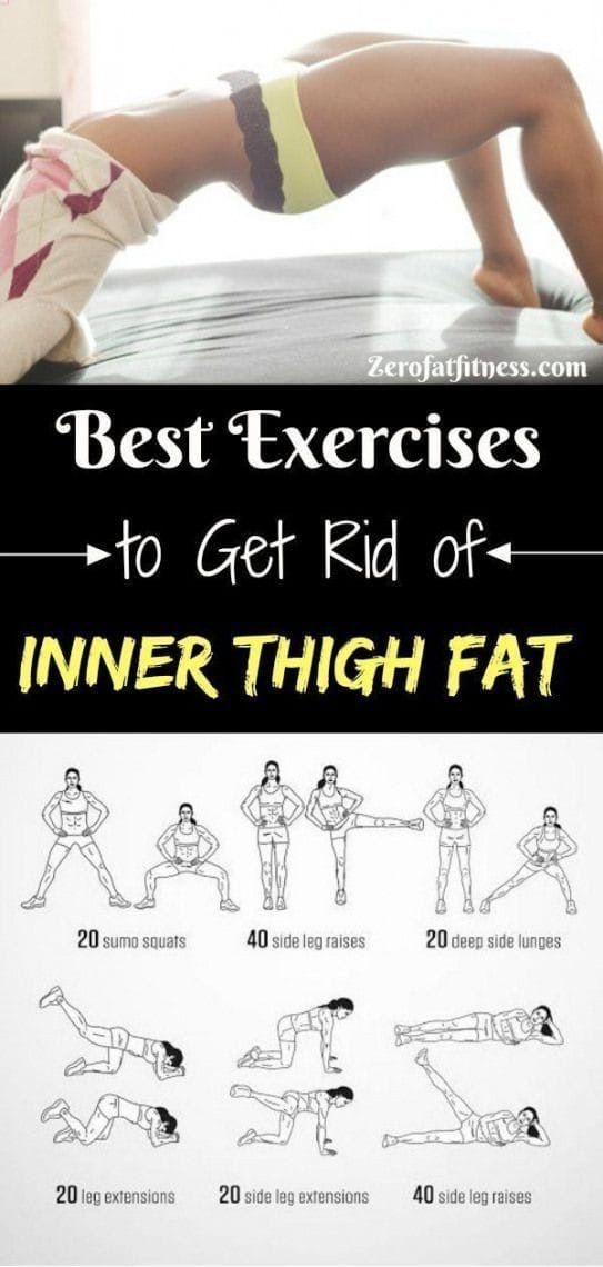 Thigh Fat Workout, Lose Thigh Fat, Inner Thigh Workout, Trening Fitness, Thigh Fat, Best Exercises, Thigh Exercises, At Home Workout Plan, Trening Abs