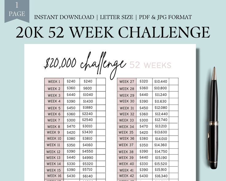 the printable 50k 5 week challenge is shown on top of a desk with a pen