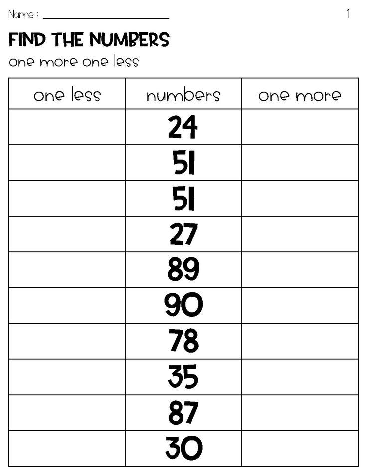 the number line worksheet for numbers to 10 and nine, which are missing