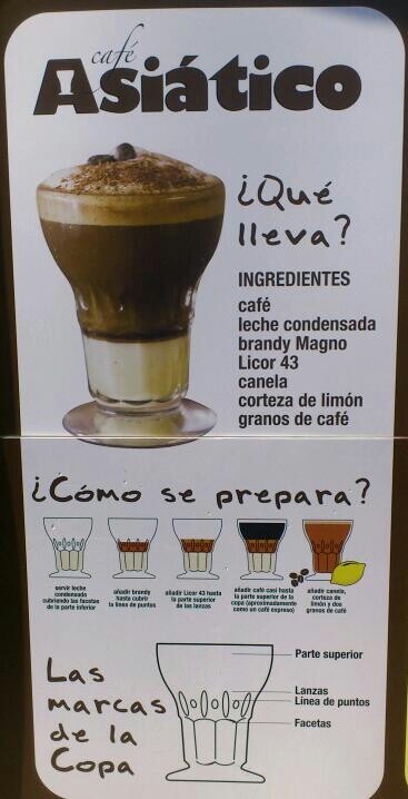 a sign with instructions on how to make an espresso coffee latasticaco