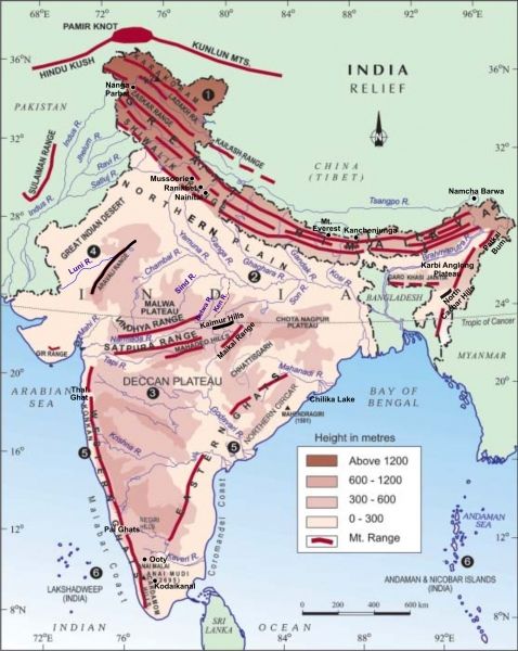 Himalayas Map, Indian River Map, India World Map, World Geography Map, Mountains In India, Basic Geography, Map Of India, Teaching Geography, Physical Map