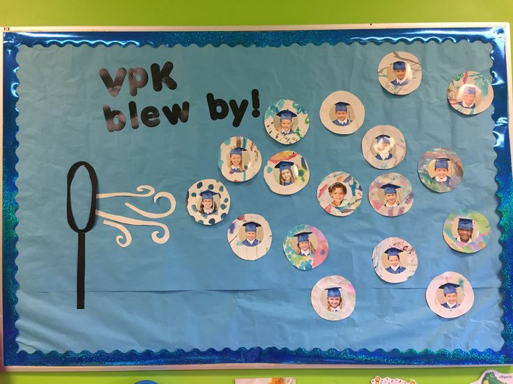 a bulletin board with plates and pictures on it that say ypk blew by