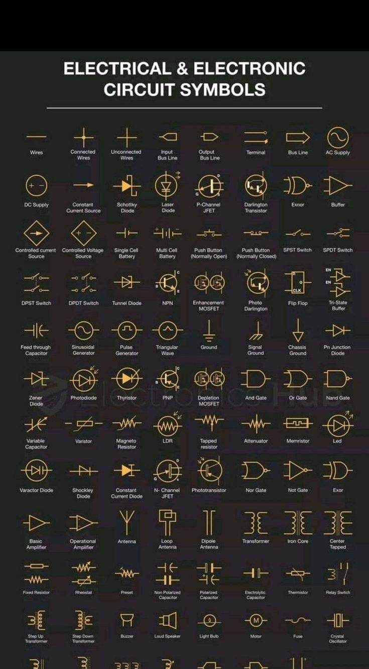 the electrical and electronic circuit symbols are shown in gold on a black background with white lettering