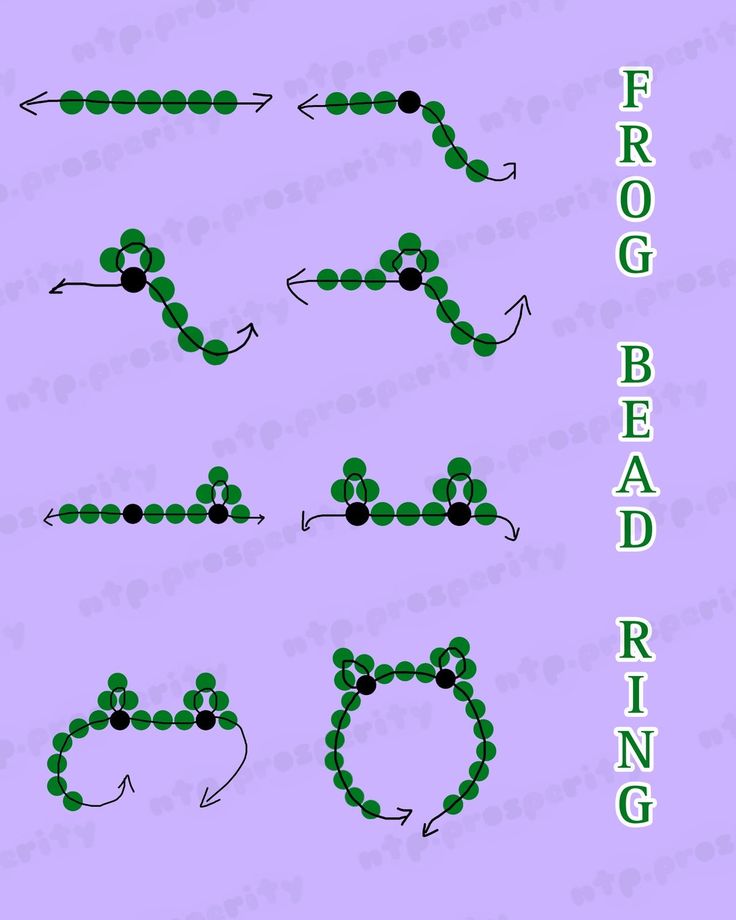 the instructions for how to make a beaded frog pattern with beads and letters on it