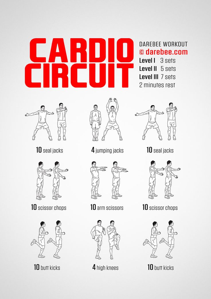 the cardio circuit workout poster shows how to do it in 10 minutes or less