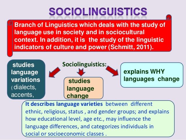 a diagram with some words on it and two arrows pointing to each other in different directions