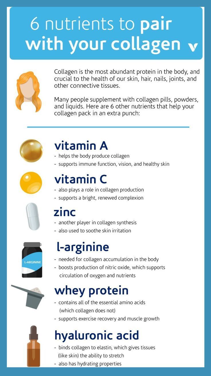 Pair Your Collagen With These Nutrients | Collagen benefits, Collagen, Health tips Arginine Benefits, Magnesium Benefits Vitamins, Collagen Boosting Foods, Collagen Pills, Hormone Nutrition, Health Benefits Of Collagen, Signs Of Magnesium Deficiency, Benefits Of Food, Benefits Of Collagen