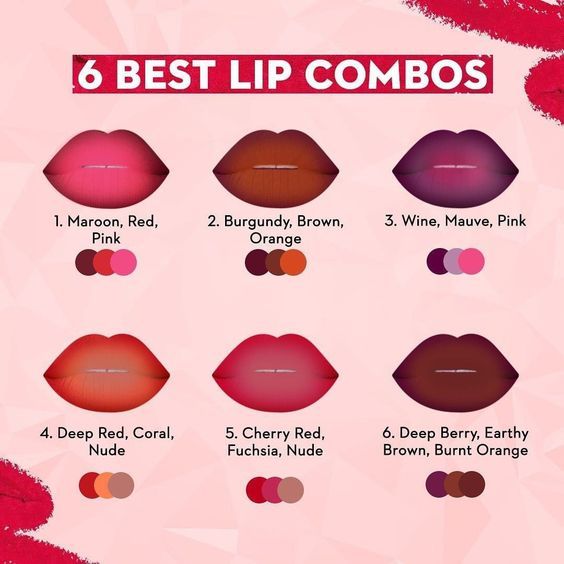 Eye And Lip Makeup Combo, Red Lip Liner Combo For Brown Skin, Red Lip Combos For Black Women, Face Makeup Guide, Lip Combos, Makeup Order, Beginners Eye Makeup, Simple Makeup Tips, Makeup For Black Skin