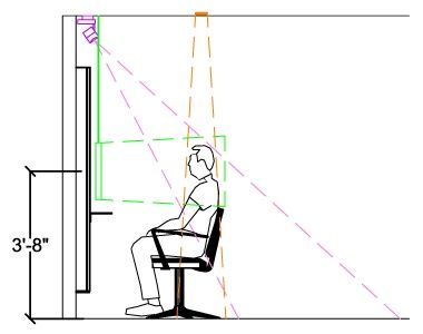 a drawing of a person sitting at a desk in front of a window with measurements