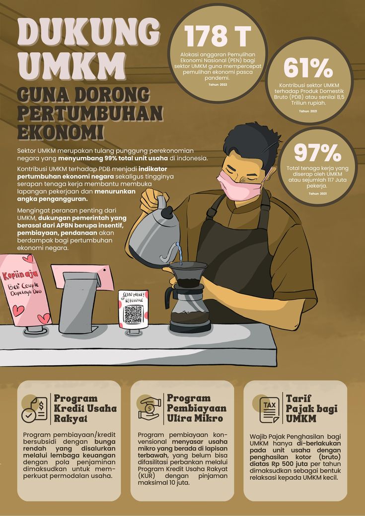 an info poster showing how to use the coffee maker for making drinks and other beverages