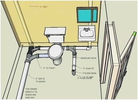 a drawing of a bathroom with toilet, sink and shower hose attached to the wall