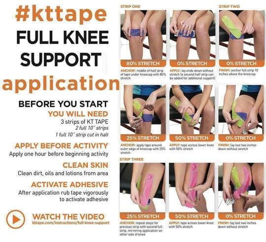 the instructions for how to apply knee pads on someone's legs and knees, with pictures