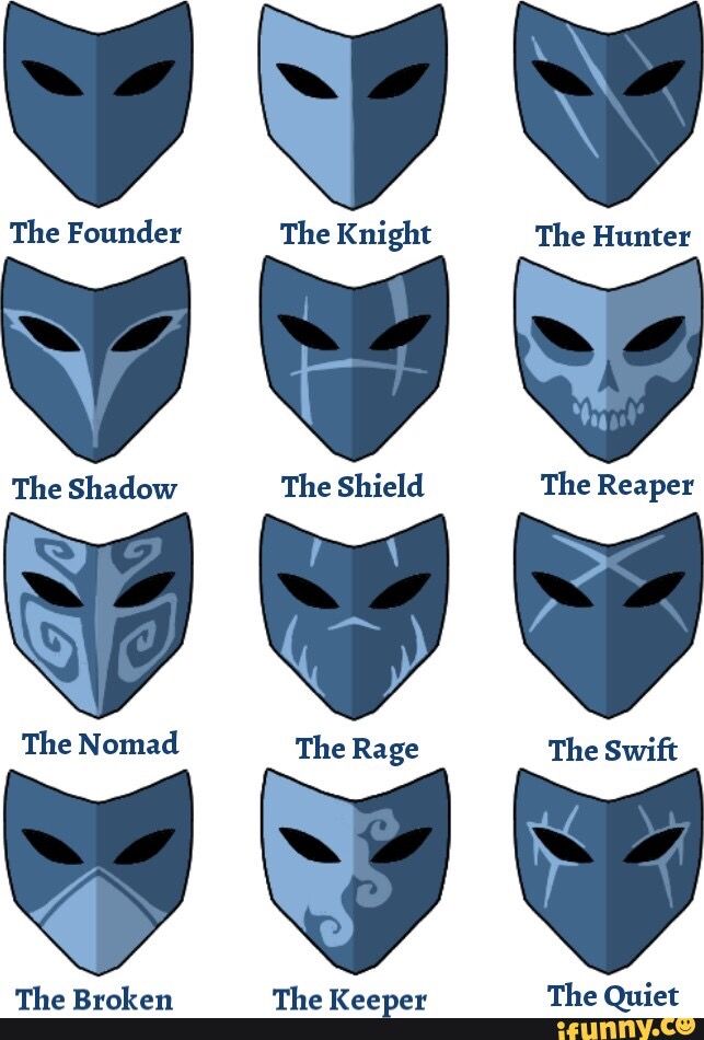 the different types of masks for each character