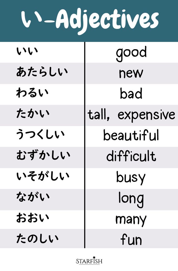 two different types of japanese characters with the words'i - adjectives '