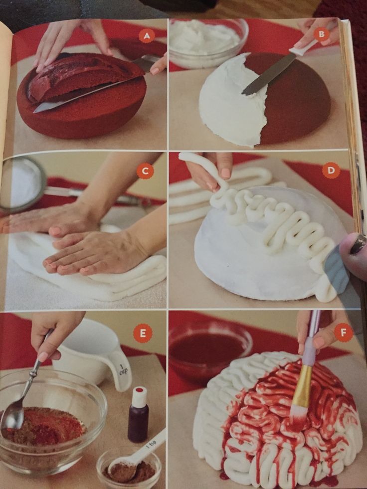 step by step instructions on how to make a cake