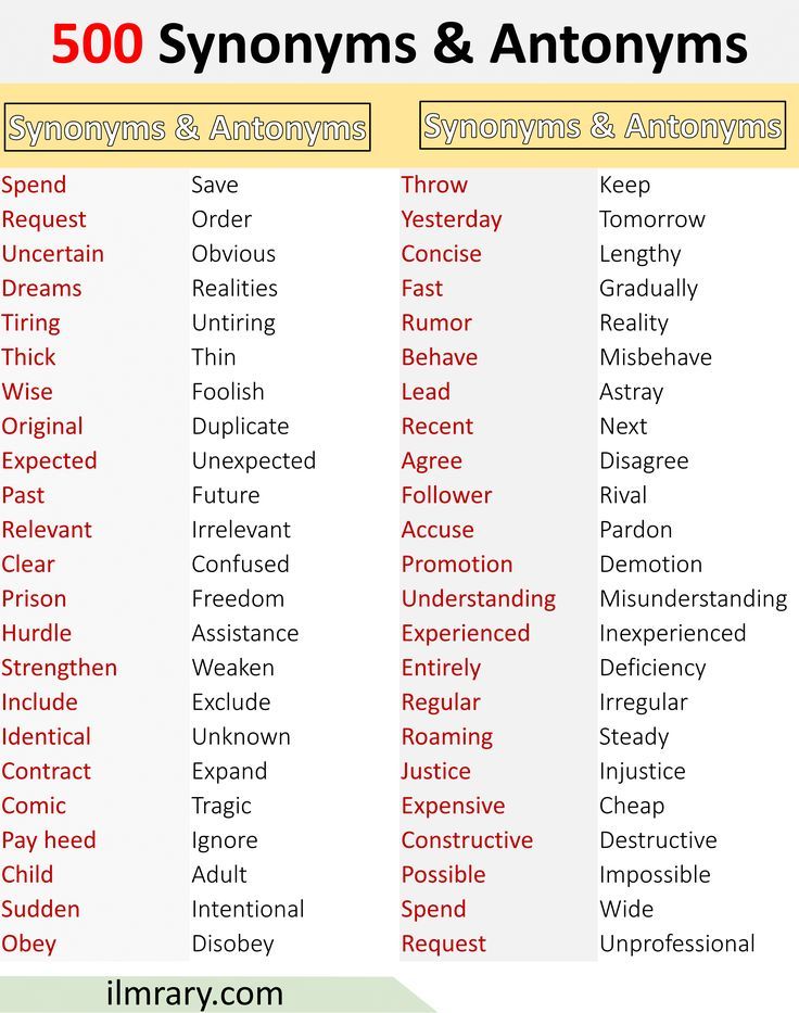 a table with some words on it that are in the same language as an image