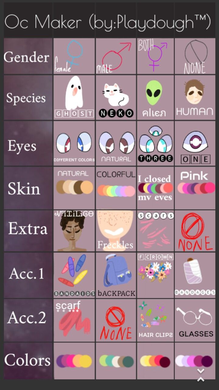 a poster with different types of symbols and colors on it's sides, including the names