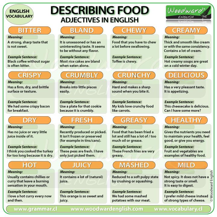 describing food and its uses in english