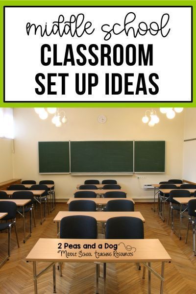 an empty classroom with desks and blackboard in the background, text overlay reads middle school classroom set up ideas