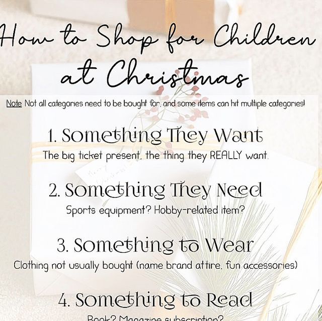 a poster with instructions on how to shop for children at christmas