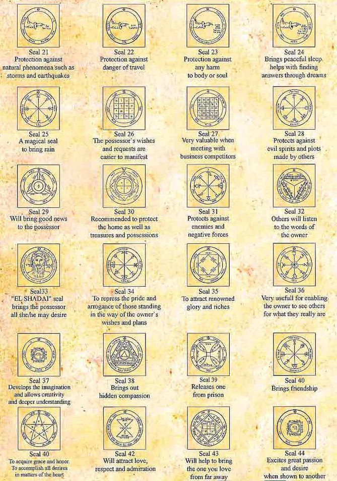 an old book with different symbols and their names on the pages, all in yellow