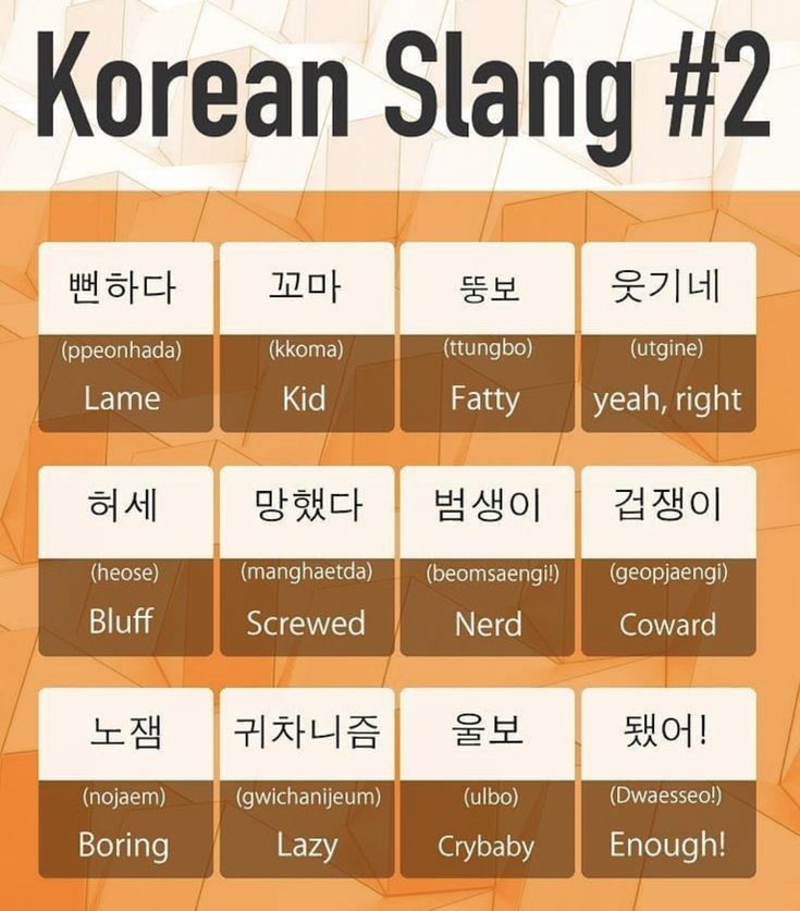 the korean language is displayed in an orange and white poster with different words on it