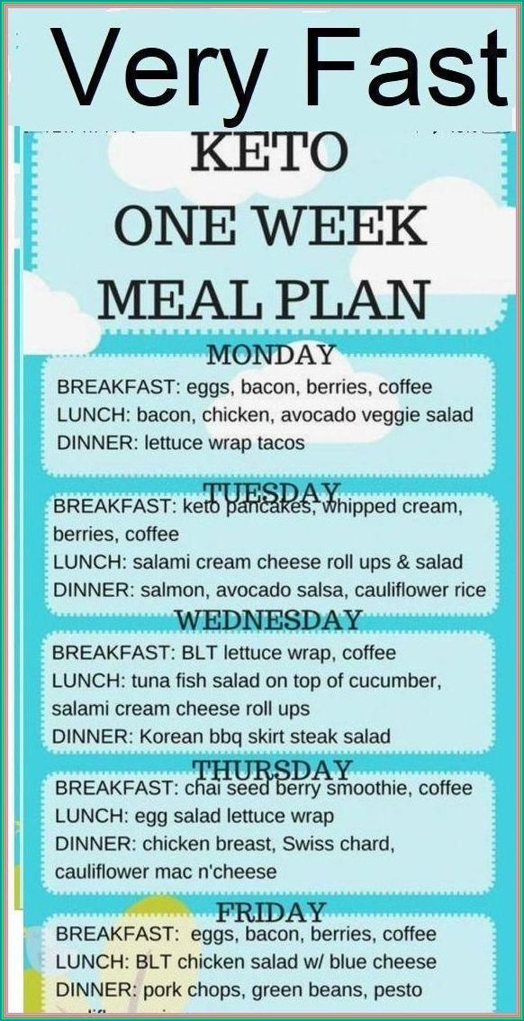 One Week Meal Plan, Keto Diet Vegetables, Nutrition Store, Starting Keto Diet, Resep Diet, Diet Planner, Nutrition Plan, Low Carb Diets, Ketogenic Diet Meal Plan