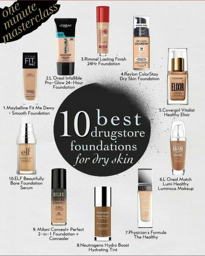 Best Drugstore Foundation For Dry Skin, Dewy Drugstore Foundation, Drugstore Foundation For Dry Skin, Dry Skin Foundation, Remove Upper Lip Hair Naturally, Remove Upper Lip Hair, Perfect Makeup Tutorial, Summer Foundation, Best Foundation For Dry Skin