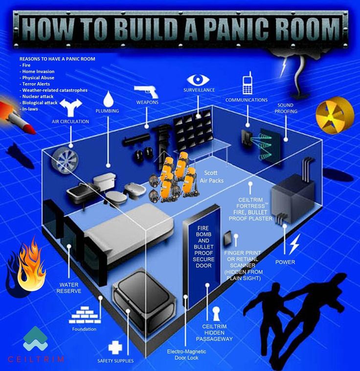 an info poster showing how to build a panic room