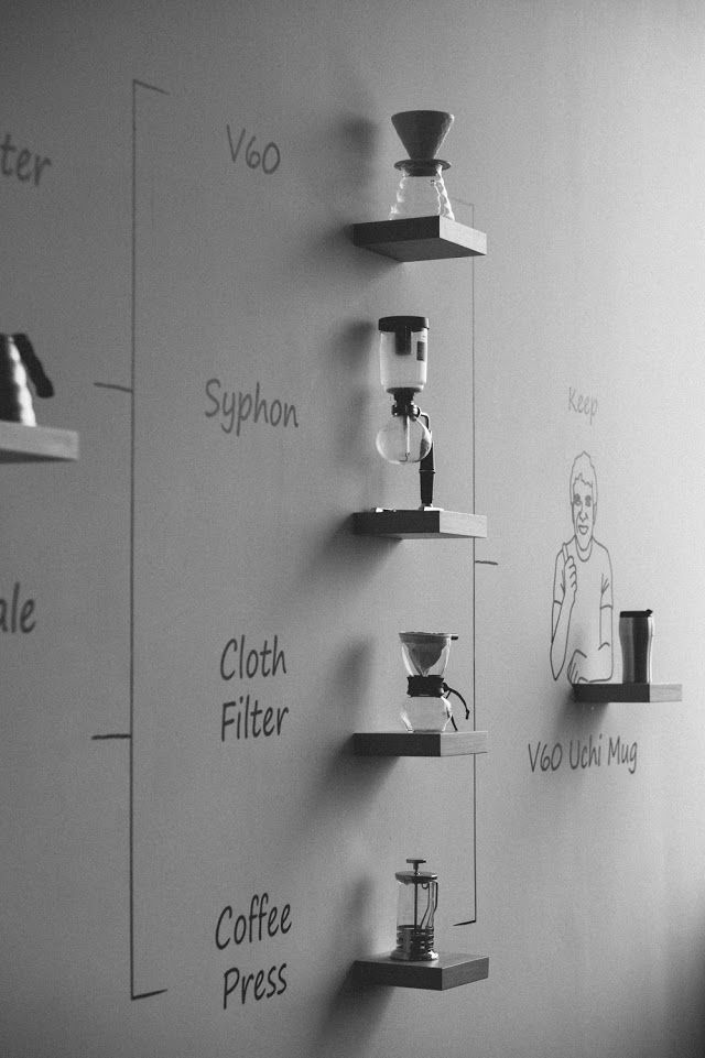 the shelves are labeled with different types of coffee cups and beakets on them in black and white