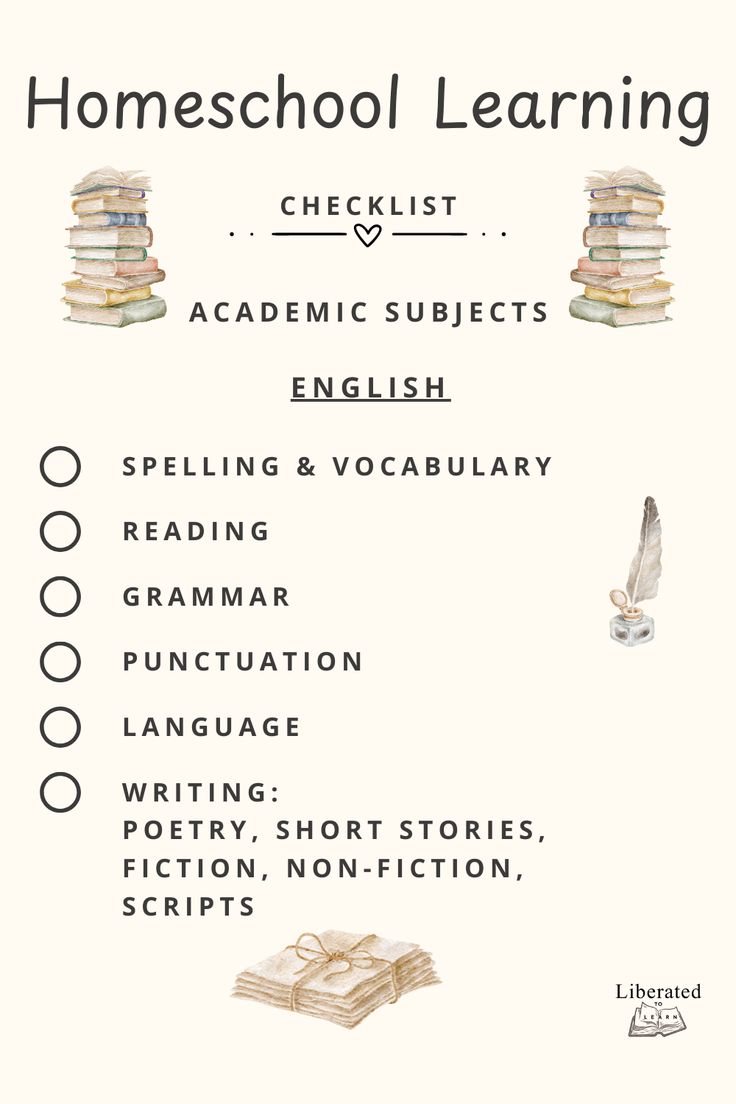 homeschool learning checklist Homeschool For Beginners, Copy Work Homeschool, Home Schooling Uk, Homeschool Necessities, Homeschooling 1st Grade, Homeschool Must Haves, Homeschooling Aesthetic, 4th Grade Homeschool, Homeschool Essentials