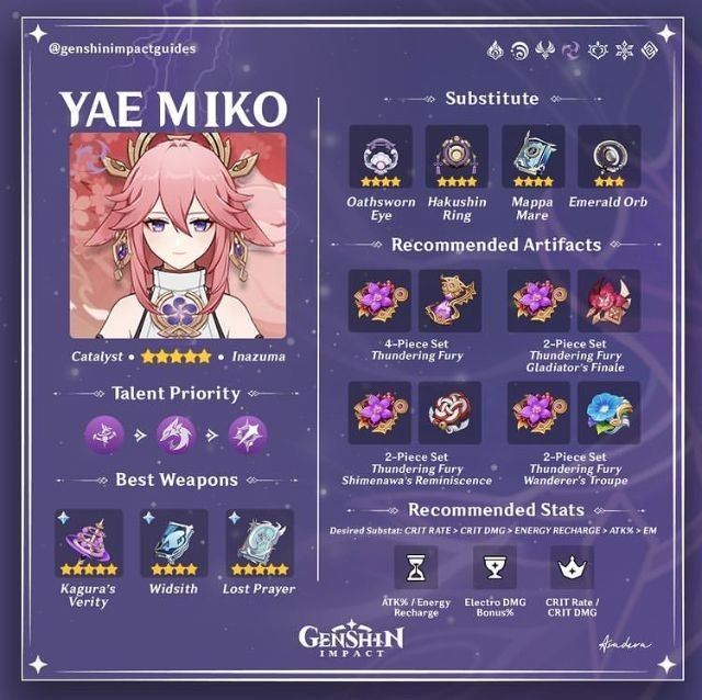 an anime character's profile screen with the name yae miko on it