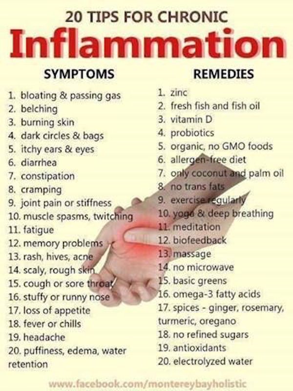 Eat Better, Inflammatory Foods, Chronic Inflammation, Natural Health Remedies, Detox Smoothie, Autoimmune Disease, Health Info, Natural Medicine, Alternative Medicine