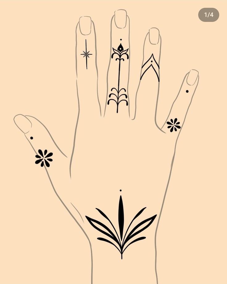 a hand with tattoos on it and an arrow in the middle, next to two fingers