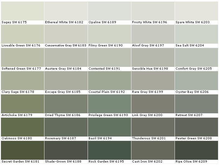 the different shades of gray and green are shown in this chart, with each color