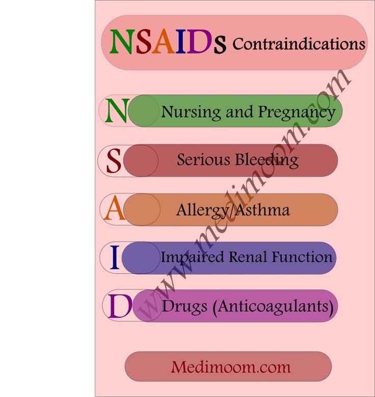 the names of different types of medicationss and their corresponding ingredients are shown in this poster