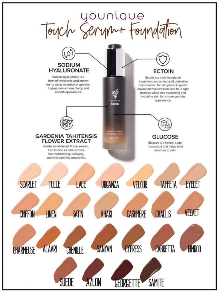 Younique Color Match, Younique Images, Younique Skin Care, Makeup Consultation, Younique Foundation, Apply Foundation, Long Lasting Foundation, Serum Foundation, Foundation Application