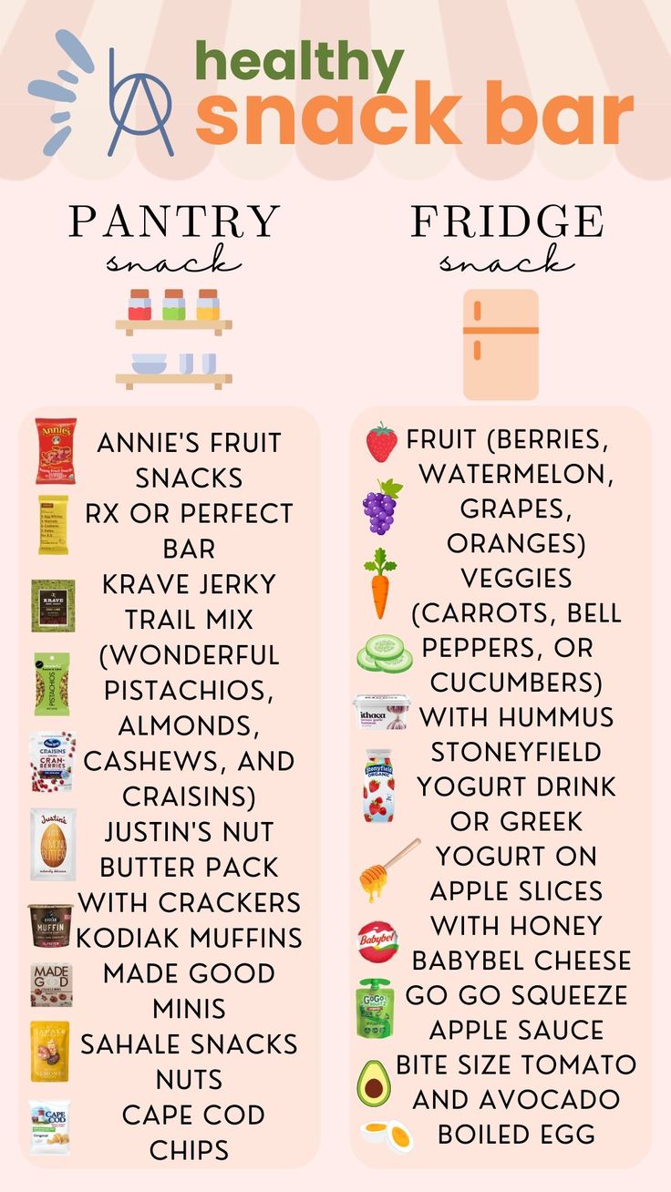 the healthy snack bar menu is shown in pink and white, with an image of food items