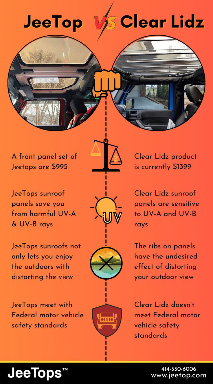 an orange poster with the words jeep top and clear lid