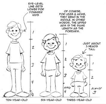 an image of a child's height chart with the measurements for him and her