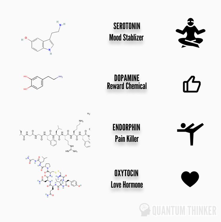 different types of chemical symbols are shown in black and white, as well as an image of