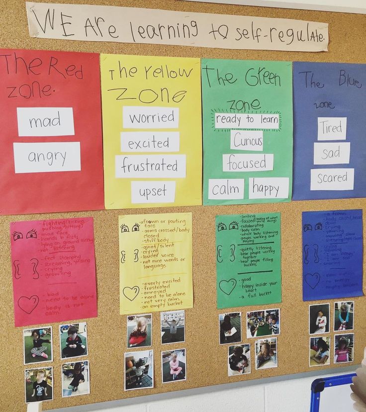 a bulletin board that has been decorated with pictures and writing on the side, along with other notes