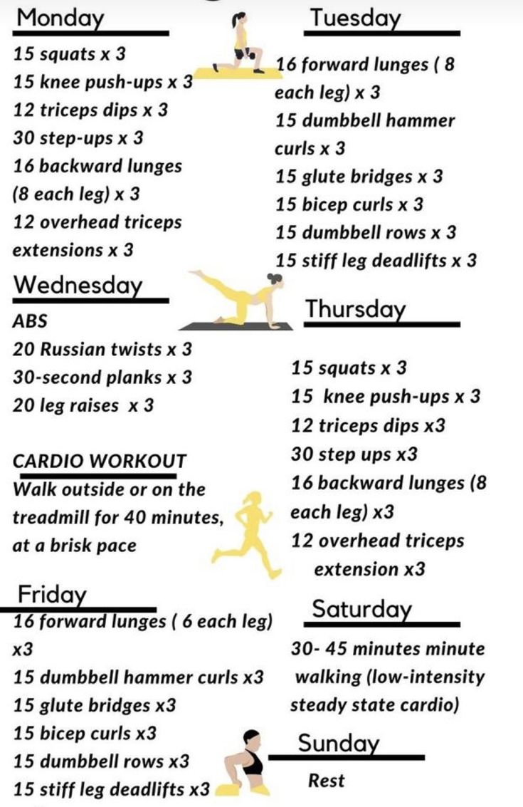 a workout schedule with exercises for the week and two minutes to go on each day