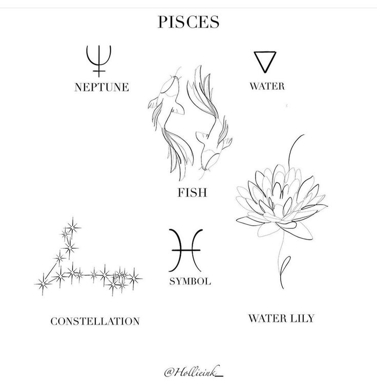 the symbols for pisces and water lilies are drawn in black ink on white paper