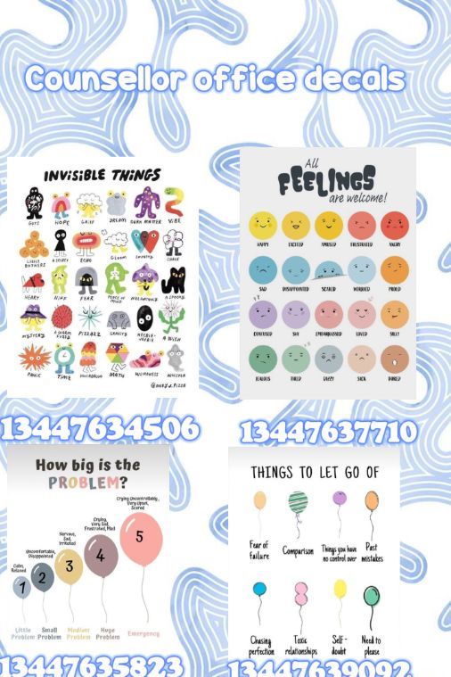 the poster shows different types of balloons and numbers for each individual's birthday party