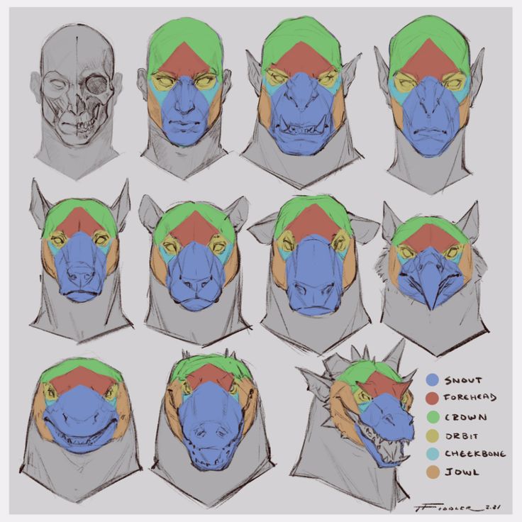 the head and shoulders of an alien creature with different facial expressions, including green hair