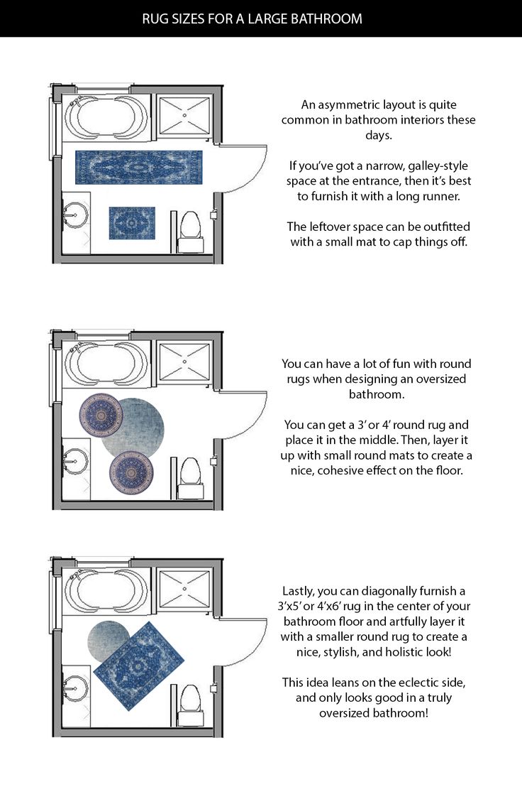 the instructions for how to use rugs in a living room or bathroom, including an area