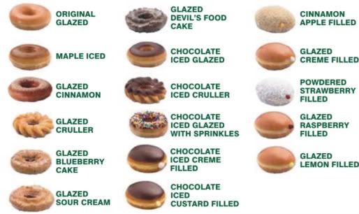 an image of donuts that are labeled in different flavors and flavors on a white background