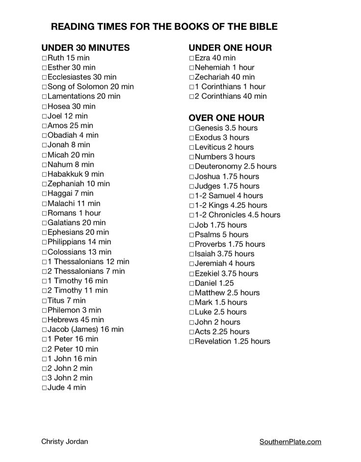 the bible reading times for the books of the bible