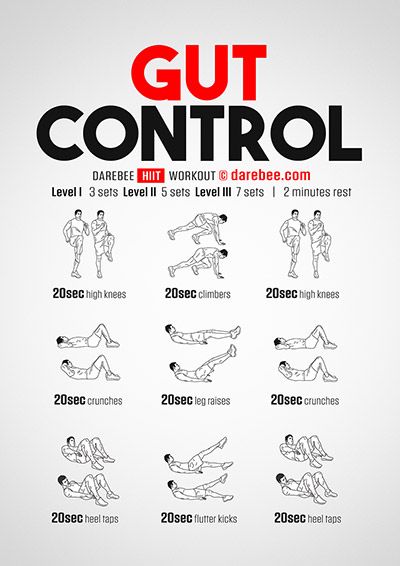 an exercise poster with instructions to do the sit - up